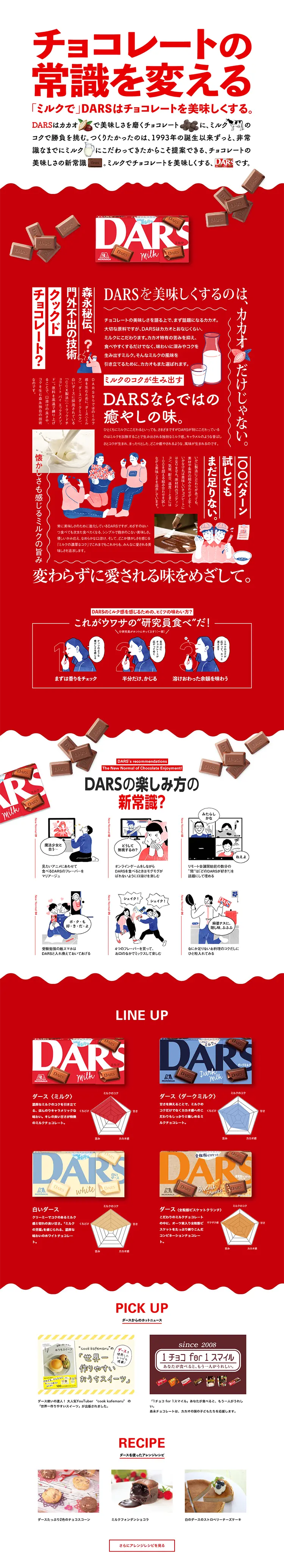 DARSのLPデザイン（洋菓子／レッド系／にぎやか系）PC版