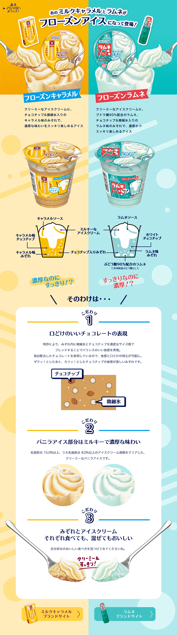 Frozen Ice LP design (Sweets and Snacks / Shades of blue / Refreshing type) PC version