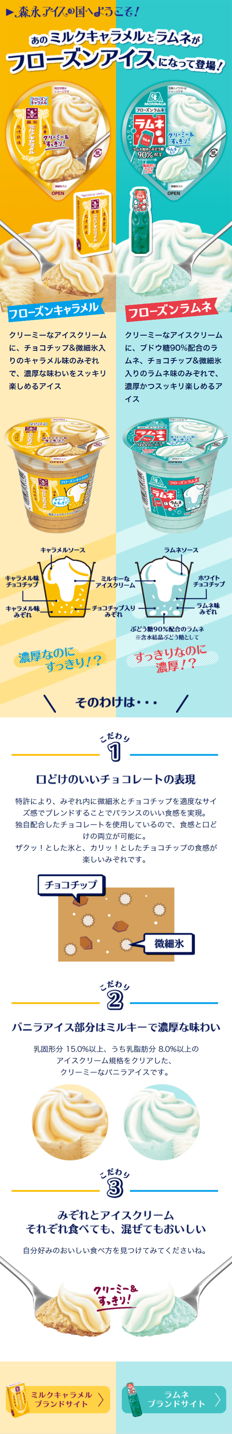 Frozen Ice LP design (Sweets and Snacks / Shades of blue / Refreshing type) Mobile version