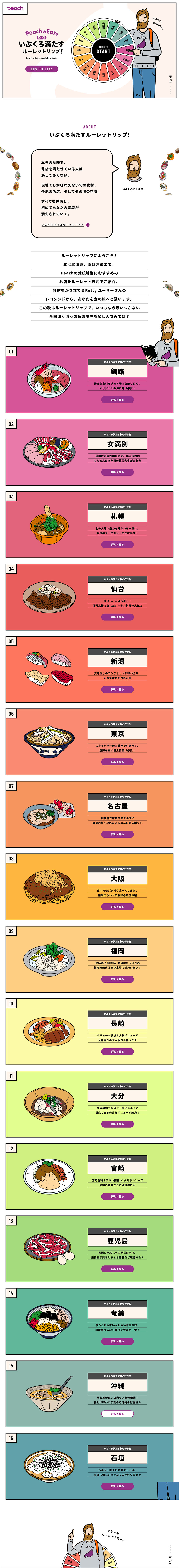Peach's Eats Roulette Trip to Satisfy Your Hunger! LP design (Events, Campaigns, Experiences / Purples / Manga) PC version