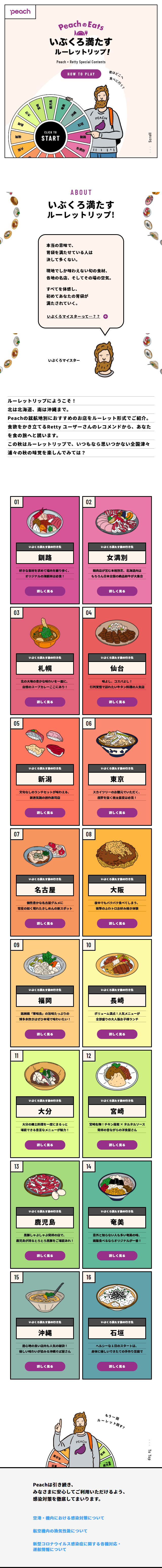 Peach's Eats Roulette Trip to Satisfy Your Hunger! LP design (Events, Campaigns, Experiences / Purples / Manga) Mobile version