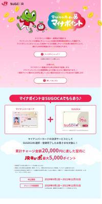Let's get MynaPoint with SUGOCA♪ LP design (Design, Apps, Systems / Pink shades / Cute style) PC version