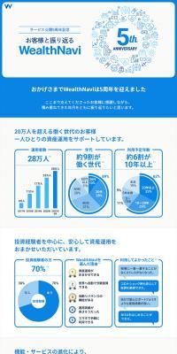 お客様と振り返るWealthNaviのLPデザイン（診断・マッチング・まとめ／ブルー系／信頼・安心系）PC版