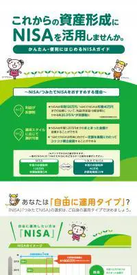 投資信託のLPデザイン（保険・金融・クレジット／グリーン系／信頼・安心系）PC版