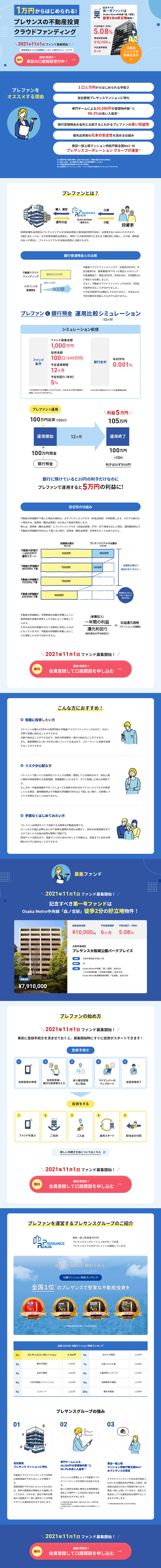 Real Estate Investment Crowdfunding LP design (Real Estate & Investment / Shades of blue / Trust and Safety) PC version