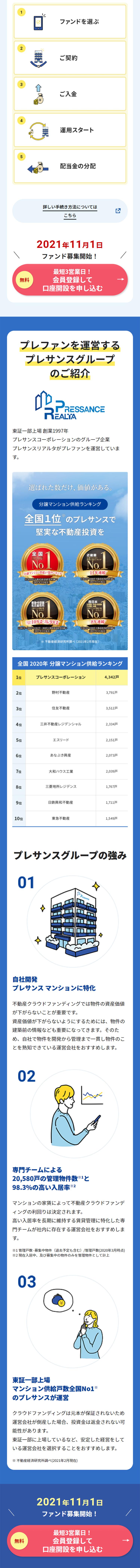 Real Estate Investment Crowdfunding LP design (Real Estate & Investment / Shades of blue / Trust and Safety) Mobile version