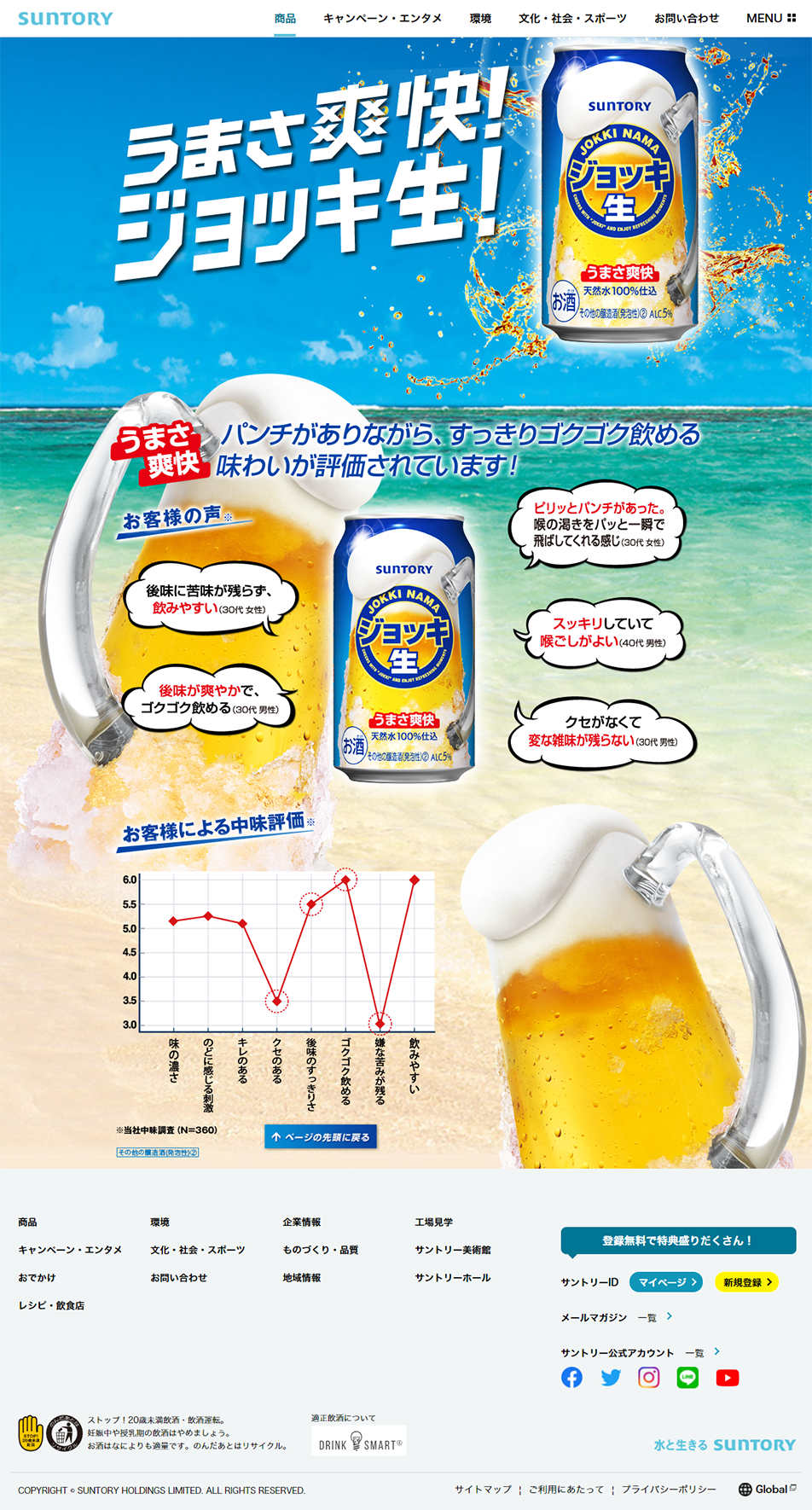 ジョッキ生のLPデザイン（ビール・発泡酒／ブルー系／力強い系）PC版