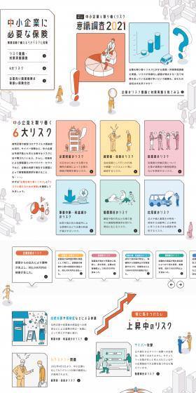 中小企業に必要な保険のLPデザイン（保険・金融・クレジット／ホワイト系／マンガ・イラスト系）PC版