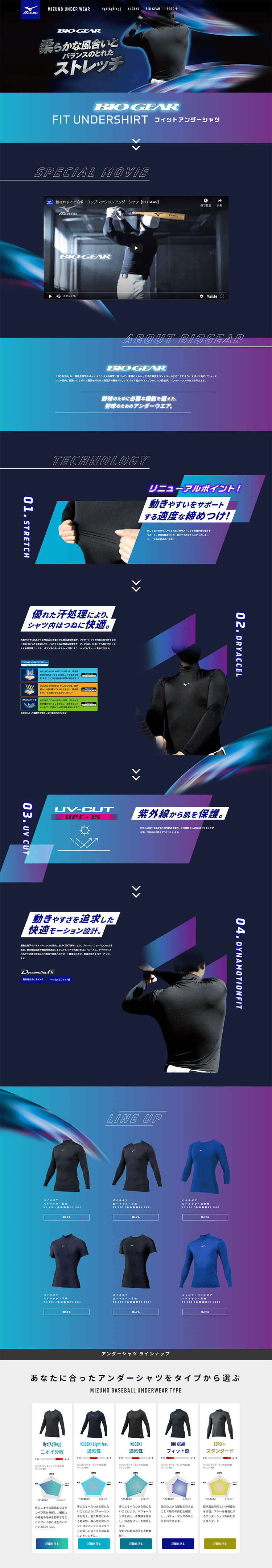 MIZUNOBASEBALLUNDERWEAR LP design (Sporting goods / Shades of blue / Cool style) PC version