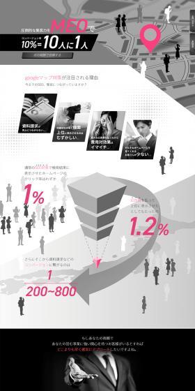 MEO LP design (Ad operations / Shades of grey / Trust and Safety) PC version