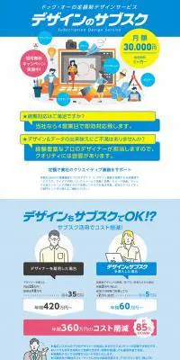 デザインのサブスクのLPデザイン（デザイン・アプリ・システム／ブルー系／信頼・安心系）PC版