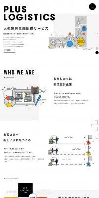 プラス ロジスティクス株式会社のLPデザイン（企業・会社・お店／イエロー系／マンガ・イラスト系）PC版