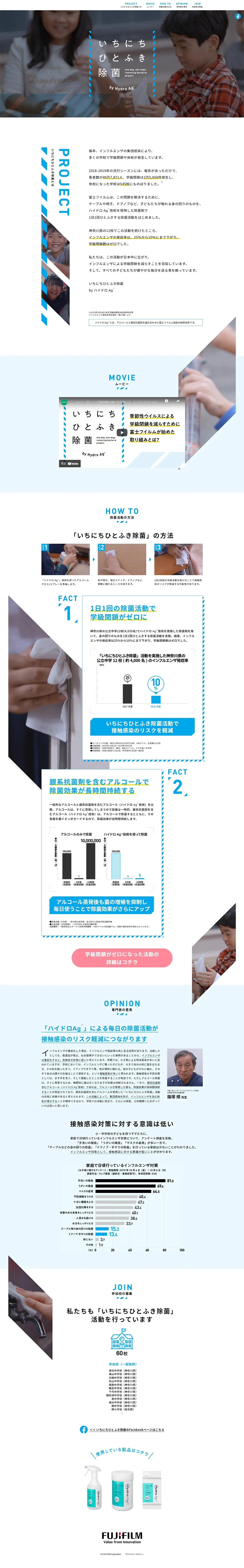Hydro Ag＋のLPデザイン（応急手当・保護用品／ホワイト系／信頼・安心系）PC版