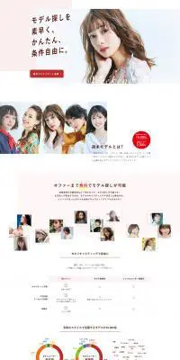 週末モデルのLPデザイン（レンタル・代行・アウトソース／ホワイト系／シンプル系）PC版