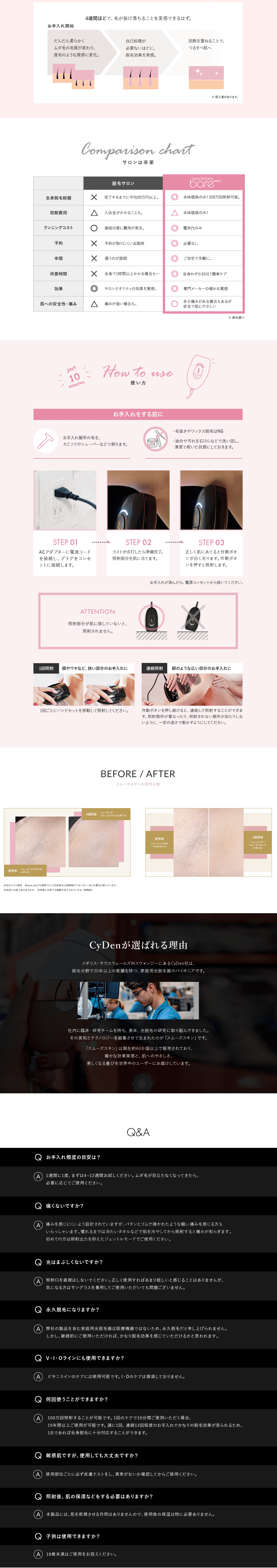 SMOOTHSKINbaresmart LP design (Beauty and Health Equipment / Pink shades / Trust and Safety) PC version