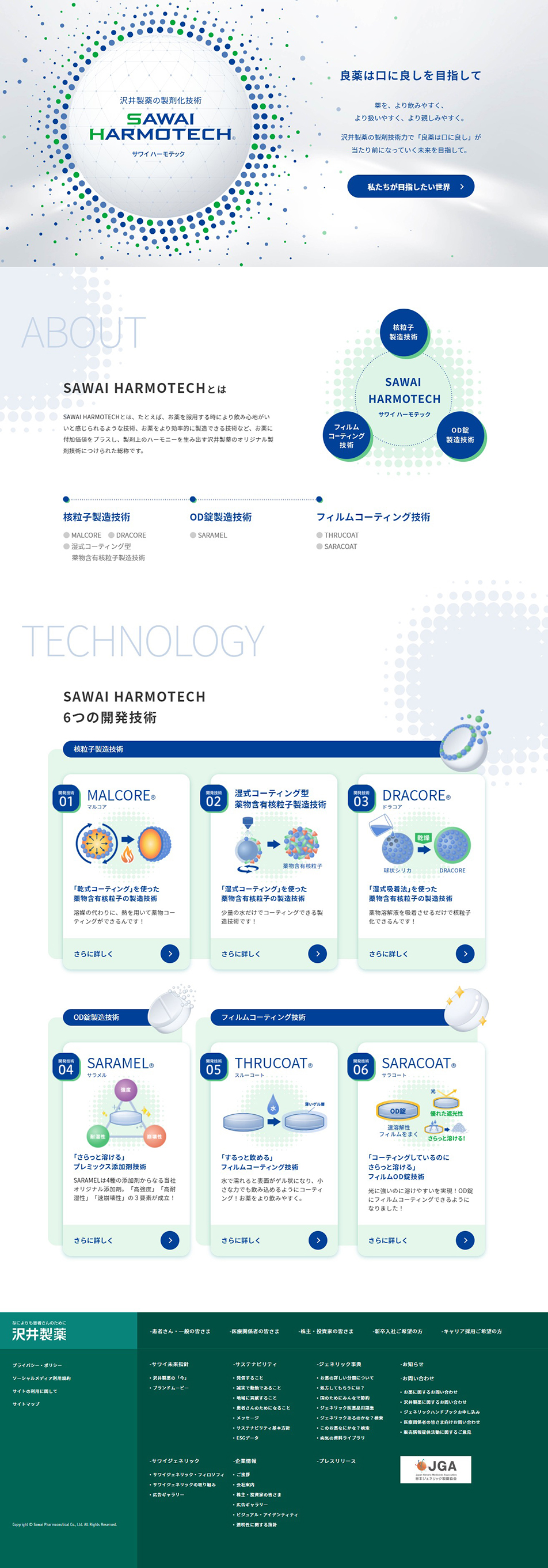 Sawai Seiyaku's Formulation Technology SAWAIHARMOTECH® LP design (Businesses, companies, stores / Green tones / Simple) PC version