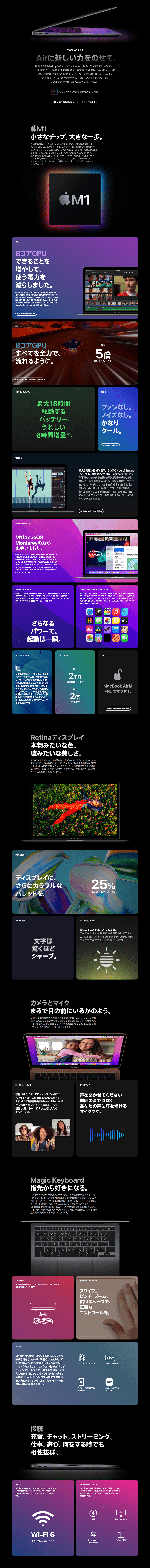 MacBookAir LP design (PC and Peripherals / Black-colored / Luxury and celebrity) PC version