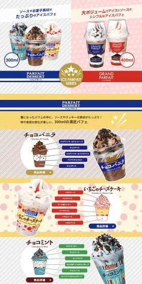 Ice Parfait Series LP design (Western confectionery / Shades of blue / Lively type) PC version