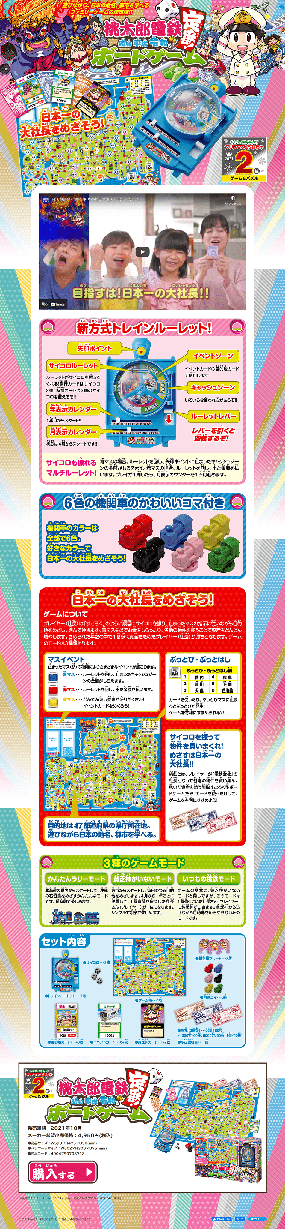 桃太郎電鉄 ～昭和 平成 令和も定番！～ ボードゲームのLPデザイン（玩具・ホビー・フィギュア／カラフル系／派手系）PC版