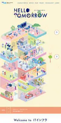 NRIデータiテック株式会社のLPデザイン（企業・会社・お店／カラフル系／マンガ・イラスト系）PC版
