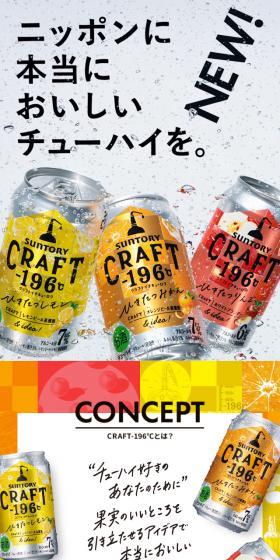 CRAFT-196℃のLPデザイン（ビール・発泡酒／ゴールド系／にぎやか系）スマホ版