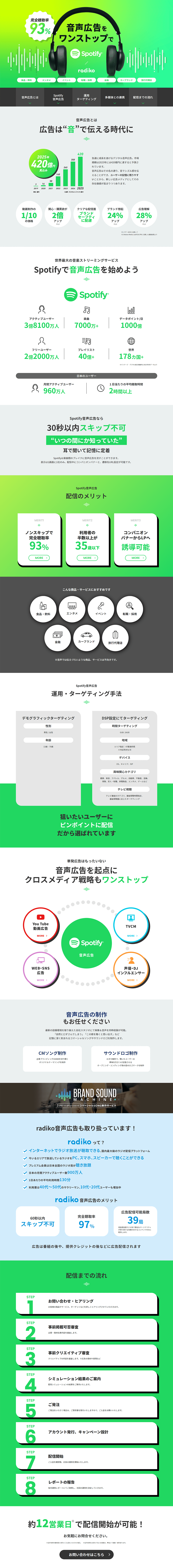 Audio advertising LP design (Ad operations / Green tones / Trust and Safety) PC version
