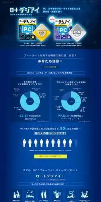 ロートデジアイのLPデザイン（応急手当・保護用品／ブルー系／信頼・安心系）PC版