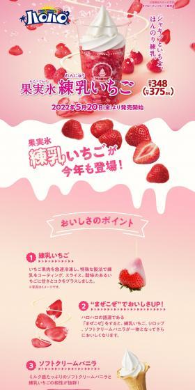 Fruit Ice with Condensed Milk and Strawberry LP design (Western confectionery / Pink shades / Lively type) PC version