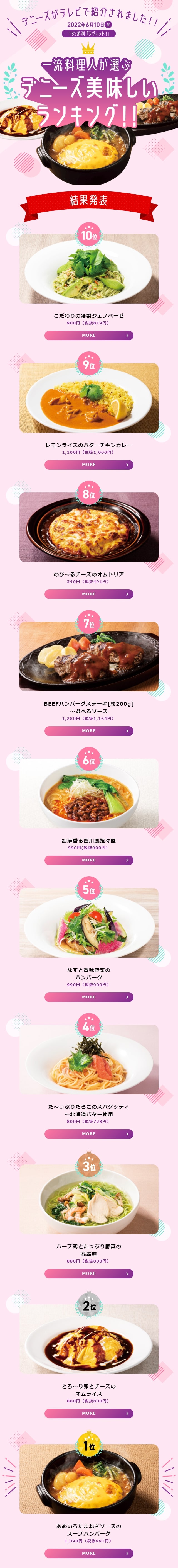Denny's Delicious Ranking! LP design (Events, Campaigns, Gifts / Purples / Cute style) Mobile version