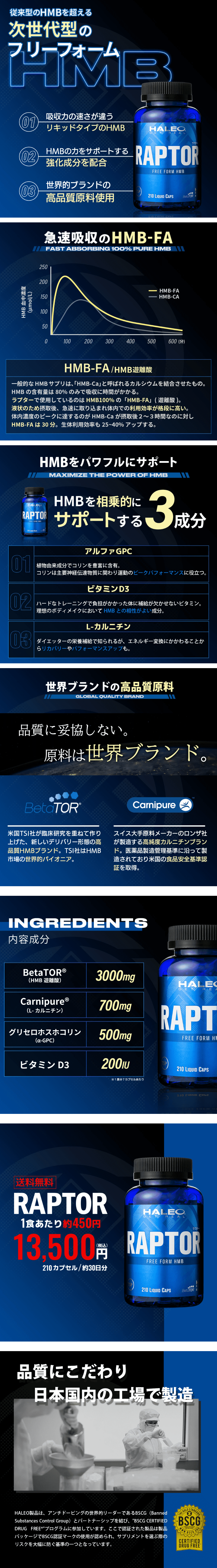 RAPTORのLPデザイン（健康食品・健康ドリンク・サプリメント／ブルー系）PC版