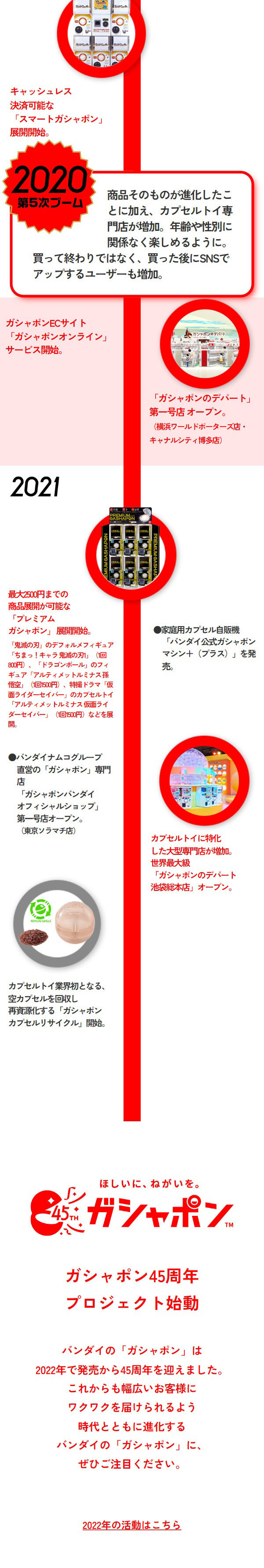 ガシャポン45周年特設サイトのLPデザイン（玩具・ホビー・フィギュア／レッド系／にぎやか系）スマホ版