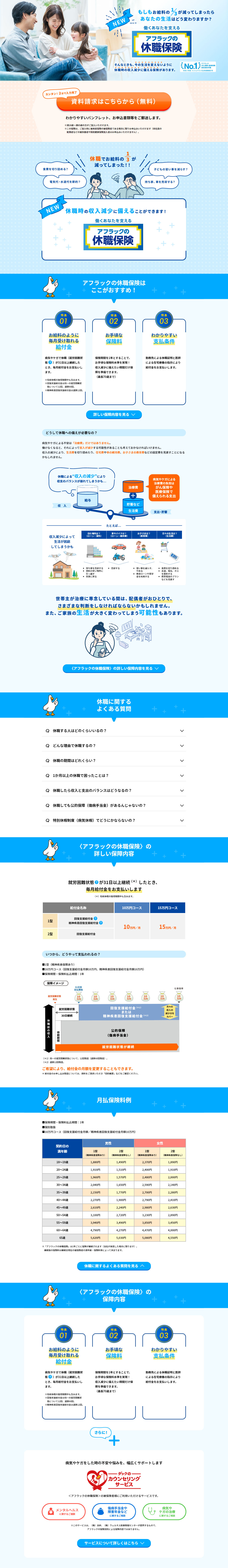 休職保険のLPデザイン（保険・金融・クレジット／ブルー系／信頼・安心系）PC版
