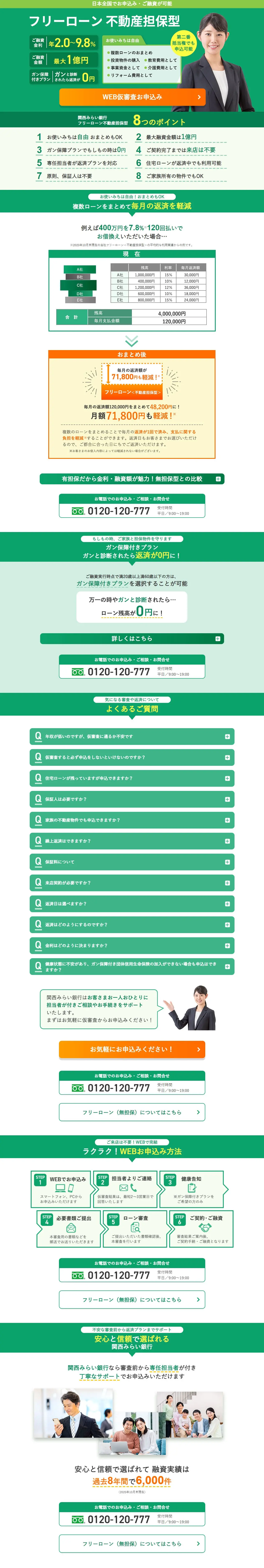 関西みらいフリーローンのLPデザイン（保険・金融・クレジット／グリーン系／信頼・安心系）PC版
