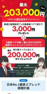 FXTFのLPデザイン（保険・金融・クレジット／ホワイト系／シンプル系）スマホ版