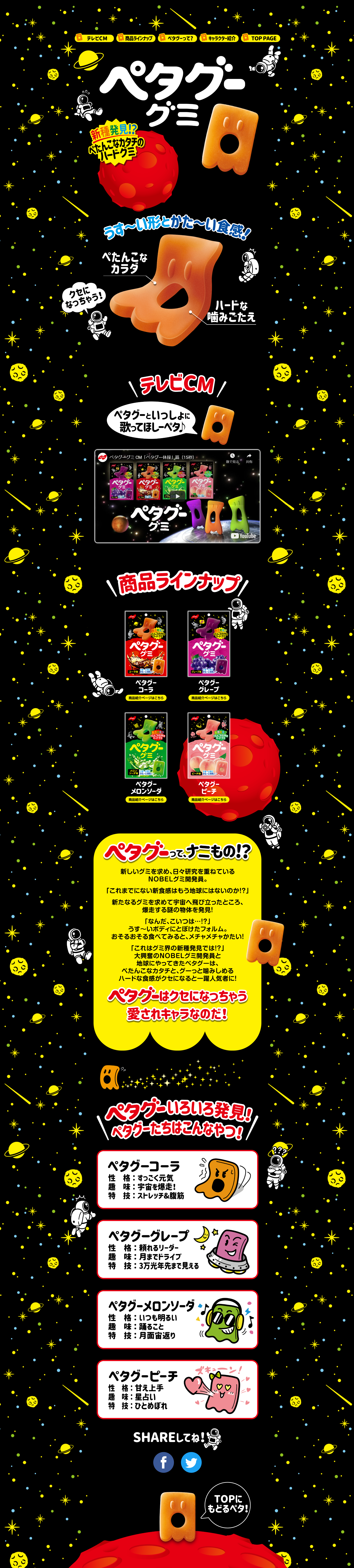 Petagumi LP design (Snack foods, gum, and candy / Multi-color type / Manga) PC version