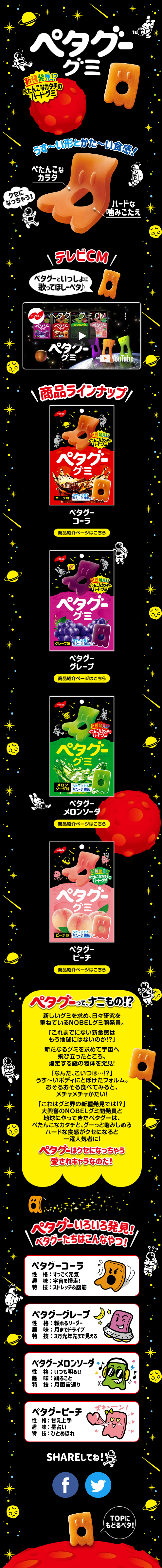 Petagumi LP design (Snack foods, gum, and candy / Multi-color type / Manga) Mobile version