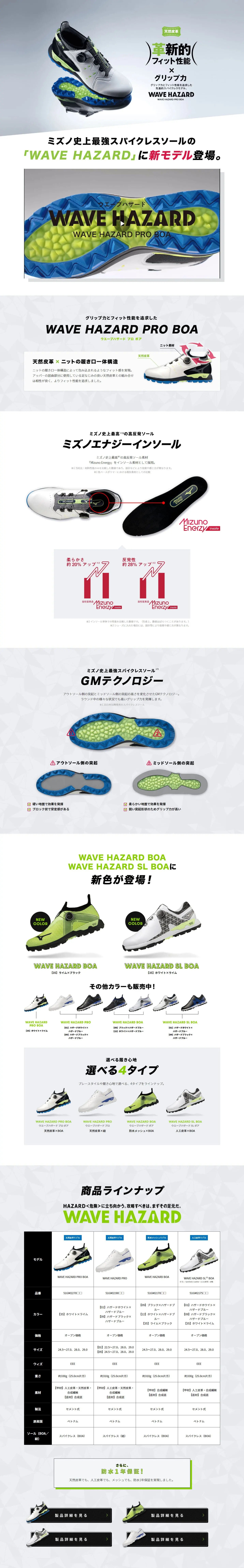 WAVE HAZARD PRO BOAのLPデザイン（靴・シューズ／グレー系／スタイリッシュ系）PC版