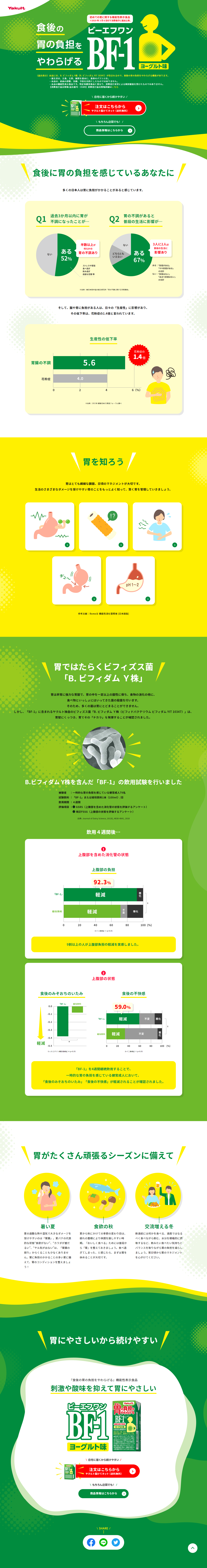 Yakult BF-1 LP design (Health foods, health drinks, and supplements / Green tones / Cute style) PC version