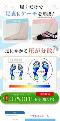 Magical TreWalk LP design (Shoes / White-based / Health and Wellness) PC version
