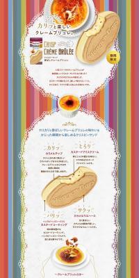 Toasted Crème Brûlée LP design (Western confectionery / Multi-color type / Lively type) PC version