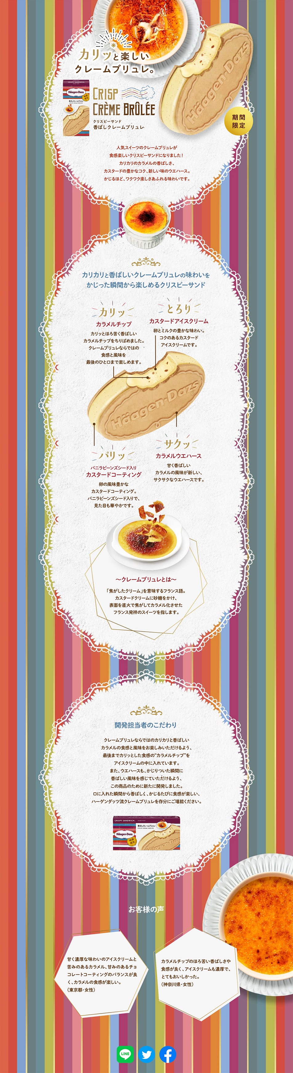 Toasted Crème Brûlée LP design (Western confectionery / Multi-color type / Lively type) PC version