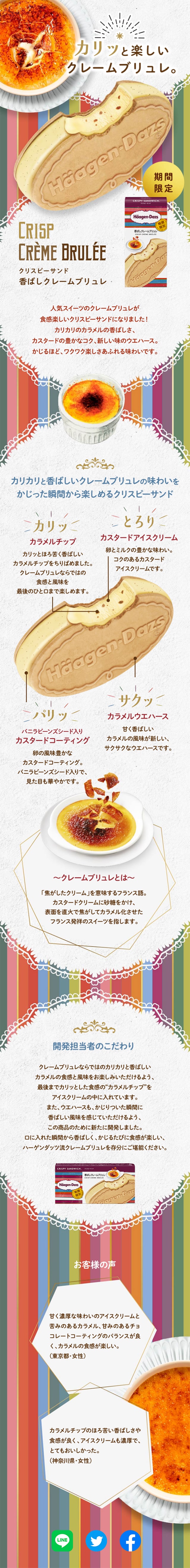 Toasted Crème Brûlée LP design (Western confectionery / Multi-color type / Lively type) Mobile version