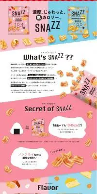 SNAZZのLPデザイン（スナック・ガム・あめ・グミ／ピンク系／爽やか系）スマホ版