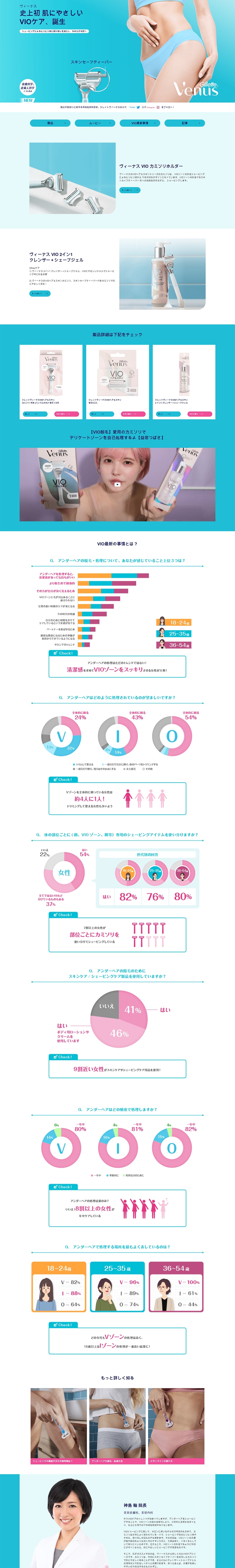 Gillette Venus LP design (Skincare, Bodycare, Haircare / Shades of blue / Simple) PC version