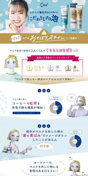 Stubborn Stain Ora2 LP design (First Aid and Protective Supplies / Shades of blue / Cute style) PC version