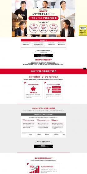 Quick Guide to SHIFT LP design (recruitment / Red tones / Simple) PC version