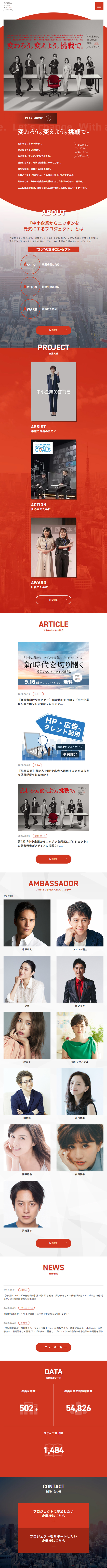 Project to Energize Nippon from SMEs LP design (Businesses, companies, stores / Red tones / Cool style) Mobile version
