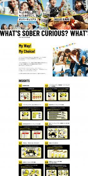 Wilkinson Tansan #sober LP design (Water and Soft Drinks / Multi-color type / Refreshing type) PC version