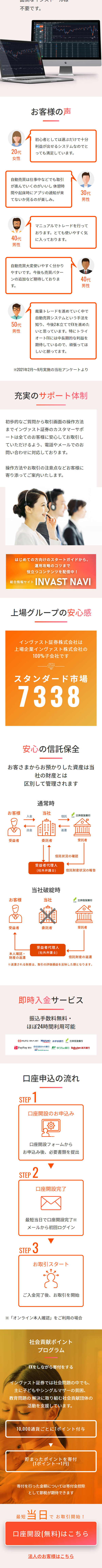 TriAuto FX LP design (Real Estate & Investment / Orange tones / Stylish type) Mobile version