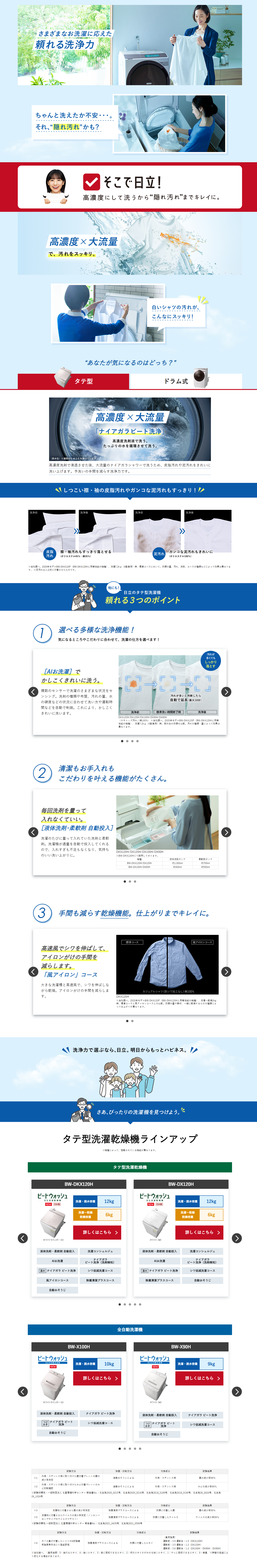 Hitachi Washing Machines and Clothes Dryers LP design (Consumer electronics / Shades of blue / Simple) PC version